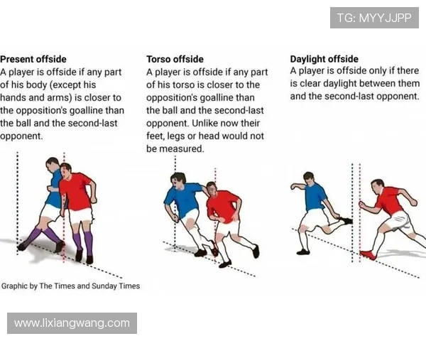 泰晤士称人多致半自动越位失灵